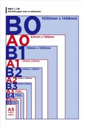 用紙サイズ表ロールスクリーン1200×1800